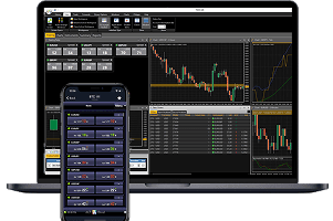 ActTrader Platform